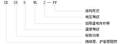 消防管道電伴熱帶電熱帶(圖3)